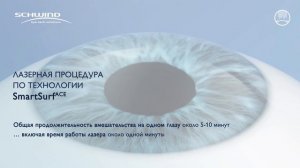 Лазерная коррекция зрения СмартСайт (SmartSight)