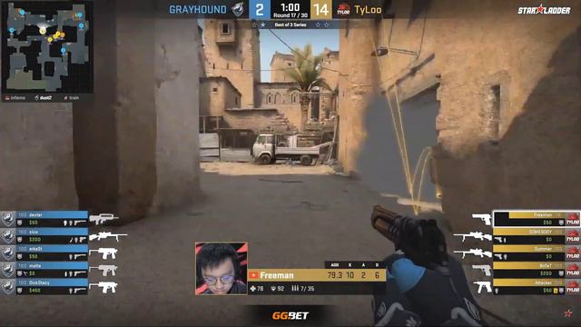 StarLadder 2019 Major | Asia Minor | Grayhound Vs Tyloo | BO3 | Mongolian cast