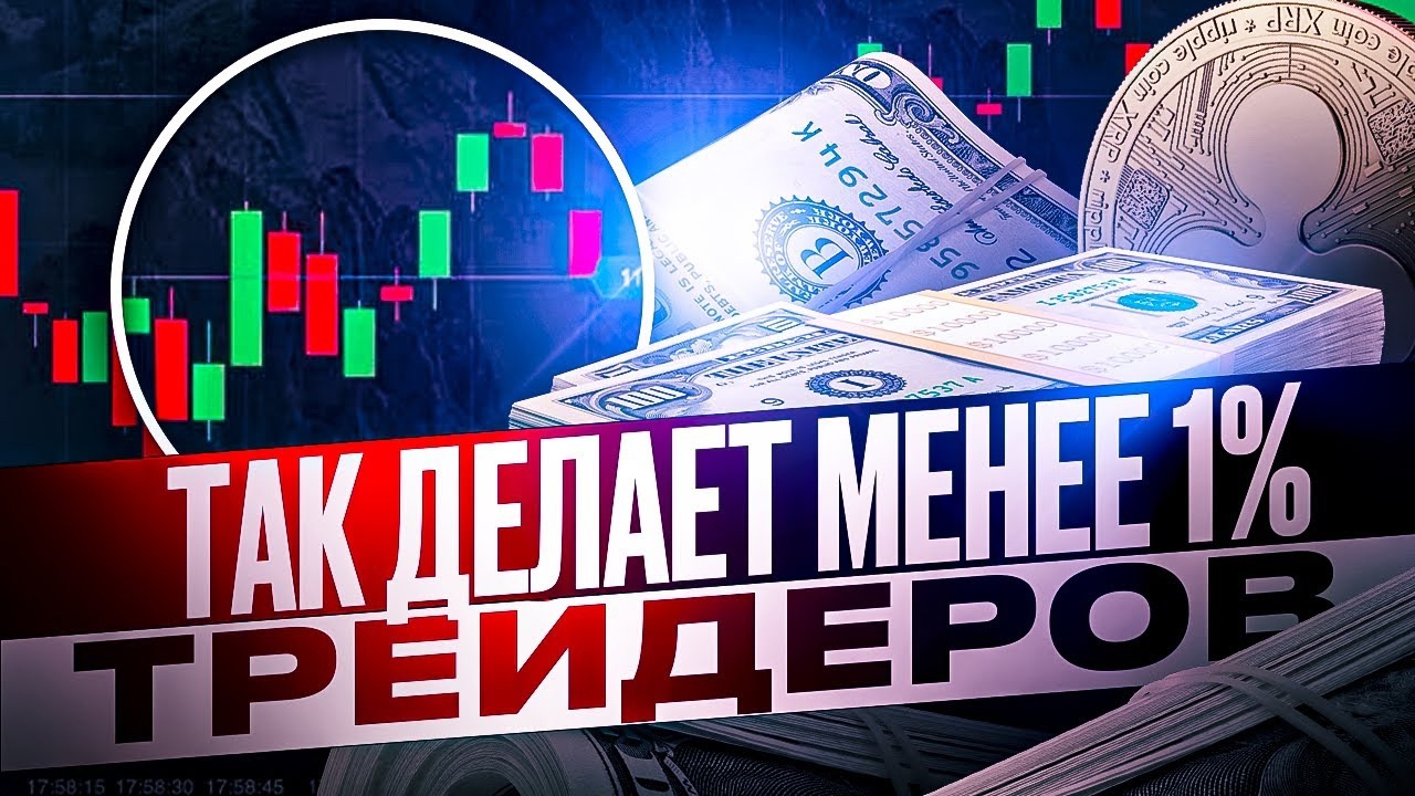 Стратегия ФОРЕКС без индикаторов, стратегия,скальпинг,индикатор,робот