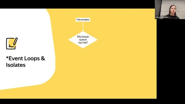 Из натива во Flutter за неделю (Софья Тимохина)