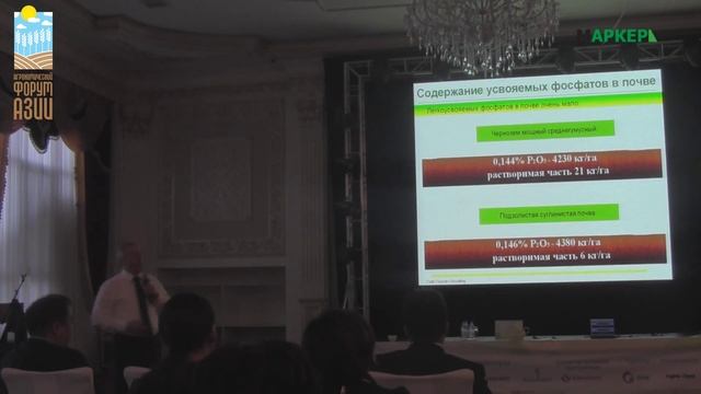 09 Фосфор и калий в почве смотреть онлайн