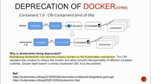 Overrated "Kubernetes Deprecated Docker" Simplified | Latest Updates | DevOps