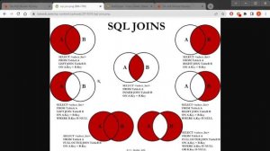 SQL L03