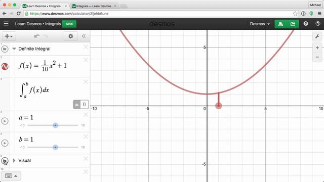Learn Desmos: Integrals