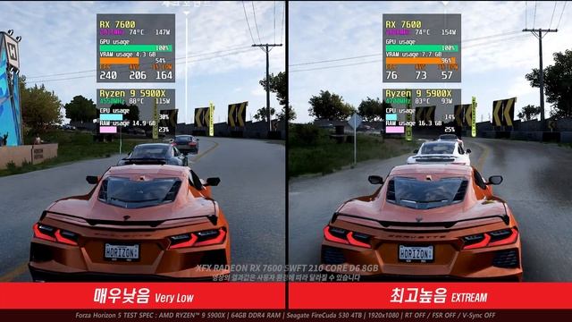 [FHD VGA Benchmark] XFX RADEON RX 7600 SWFT 210 CORE D6 8GB смотреть онлайн