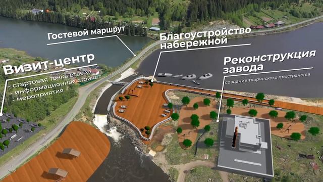 Висимо-Уткинск | Точка притяжения молодёжи смотреть онлайн