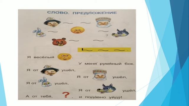 Слово.Речь.Предложение. 1класс
