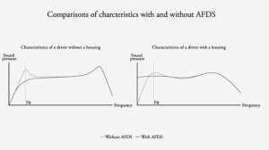 Final Audio D8000 ОБЗОР НАУШНИКОВ
