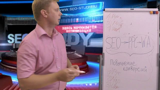 Распространенные проблемы интернет-рекламы смотреть онлайн