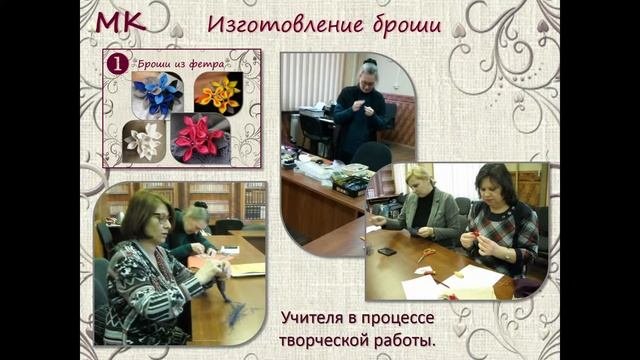 Мастер-класс: «Подарок для мамы»