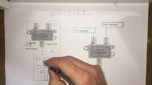 КАК ПЕРЕДАТЬ СИГНАЛ ДВУХ АНТЕНН ПО ОДНОМУ КАБЕЛЮ. ДИПЛЕКСЕР