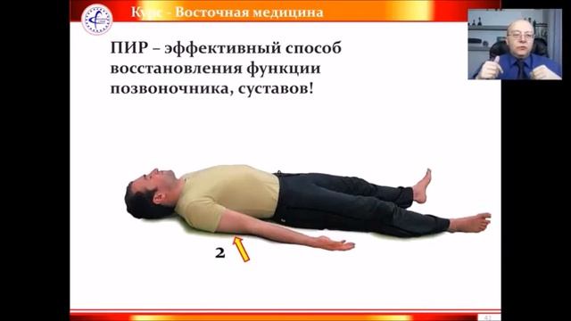 ПИР для всего тела! смотреть онлайн