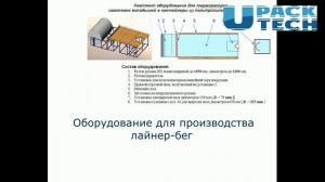 Биг бэги изготовление оборудование раской