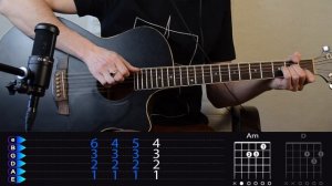 Мэвл - Холодок на гитаре БЕЗ БАРРЭ