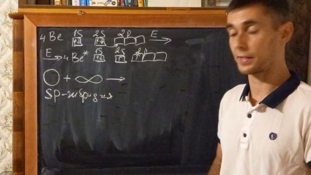 Гибридизация атомных орбиталей. Часть 3.mp4