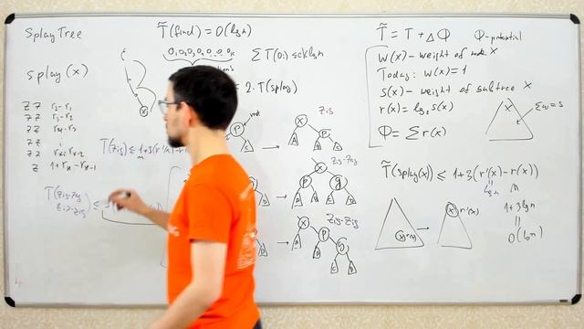 A&DS S02E07. Splay Tree смотреть онлайн