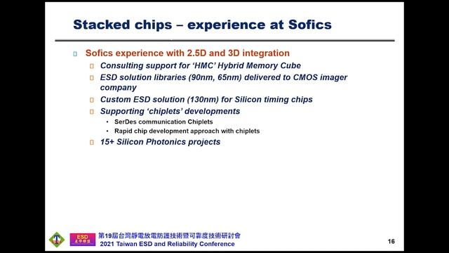 2021 Taiwan ESD Conference Paper смотреть онлайн