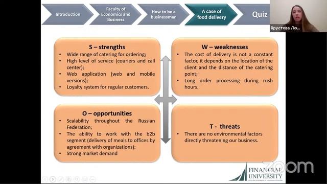 Interactive workshop "Who wants to be a businessman" смотреть онлайн