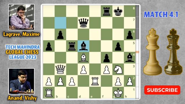 Tech mahindra global chess league 2025. Tech mahindra global chess league 2025