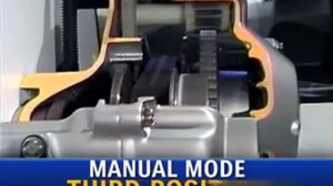 How CVT works on Suzuki Burgman 650