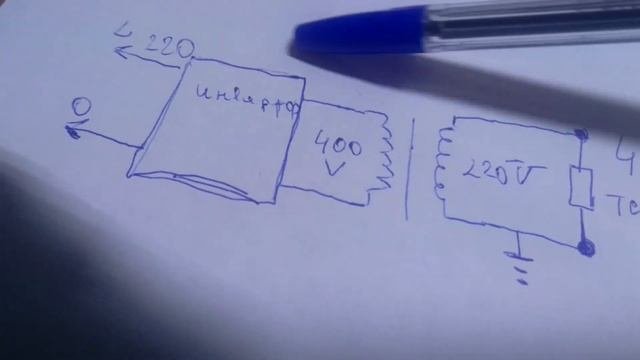 Отопление для дома, без затрат