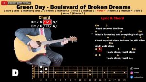 Green Day - Boulevard of Broken Dreams ( Acoustic Karaoke + Lyrics )