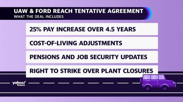 Ford Q3 earnings: Outlook suffers amid UAW deal uncertainty смотреть онлайн
