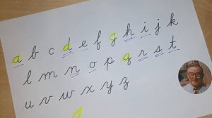 Пишем английский курсив по русской методике