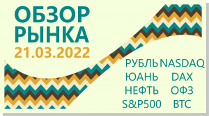 Технический и фундаментальный анализ текущего состояния фондового рынка