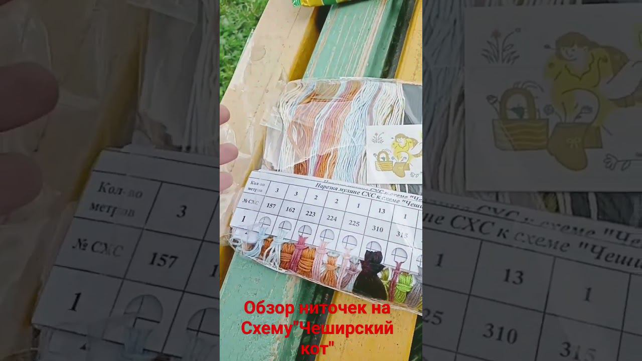 Обзор на НиточкиСхема Надежды Казариной Чеширский Кот