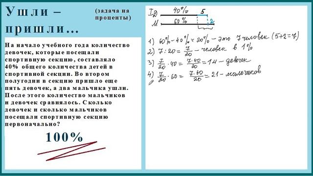 Проценты (6 - ... классы)