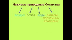 богатства природы 1 класс презентация