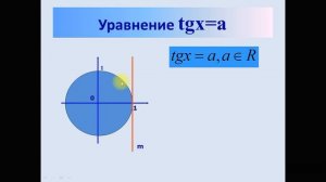 10 класс. Алгебра. Уравнение tg x= a