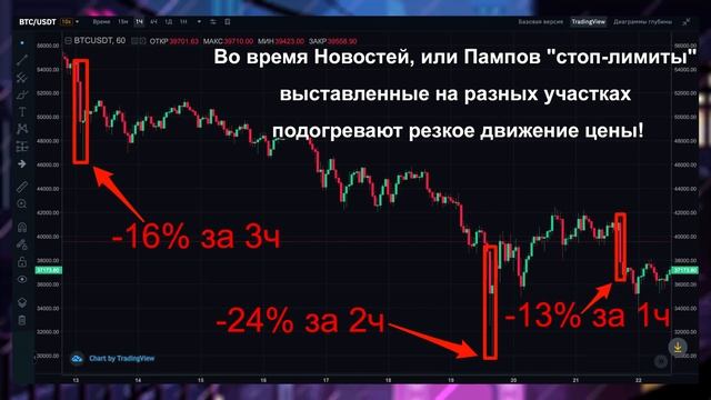 ТОРГОВАЯ СТРАТЕГИЯ СКАЛЬПИНГ Binance, криптовалюта как торговать, ГЛАВНЫЙ СЕКРЕТ БИРЖИ в скальпинге