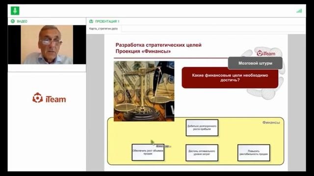 [Стратегия] Разработка стратегических целей