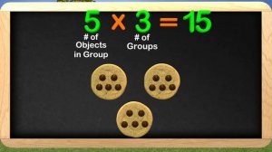 Multiplication 3rd Grade - Learn Multiplication Educational Math Videos