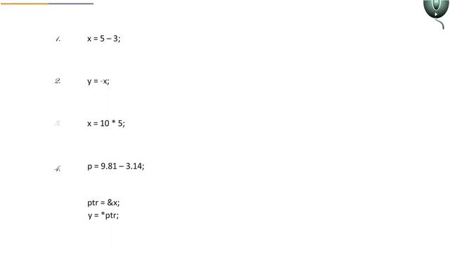 Operator overloading in C++