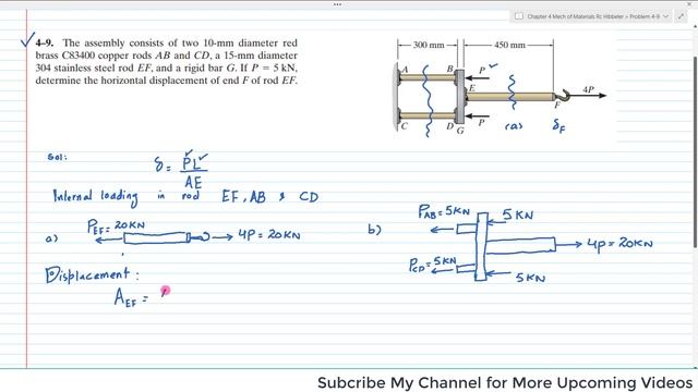 4-9| Chapter 4 | Axial Loading | Mechanics of Materials by R.C Hibbeler 9th Edition|