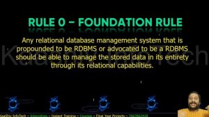 What Is Rdbms | Rdbms Tutorial | Introduction To Rdbms | Dbms Vs Rdbms