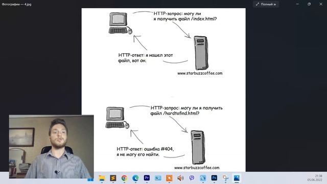 Урок 9. Ещё о размещении страниц. Язык разметки с нуля смотреть онлайн