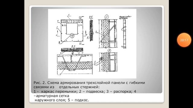 Крупнопанельные здания