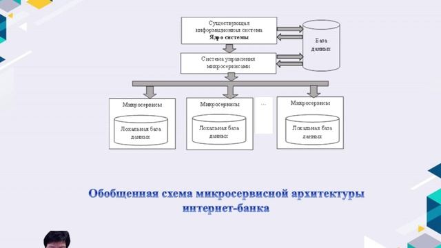 Основные модели управления маркетинговой деятельностью организаций и учреждений смотреть онлайн