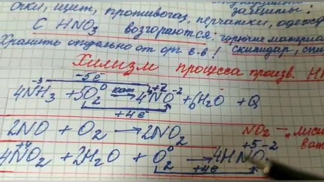 Азотная кислота HNO3 и ее свойства смотреть онлайн