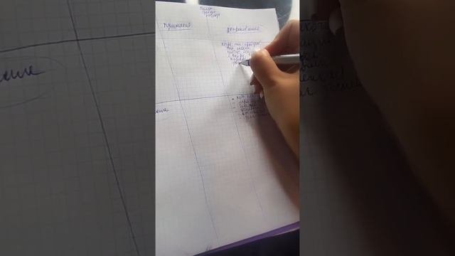 ТОП 5 самых ЭФФЕКТИВНЫХ СПОСОБОВ СПРАВИТЬСЯ С СИМПТОМАМИ ???