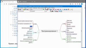 7 урок - Язык Программирования V lang