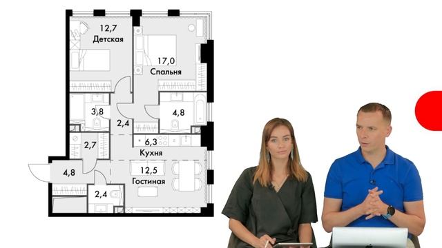 Битва планировок: ЖК Береговой vs ЖК Сидней Сити