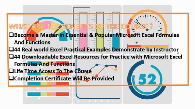 Most Essential & Popular Excel Formulas And Functions - 2021