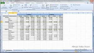 Урок №19 Группировка данных  Промежуточные итоги