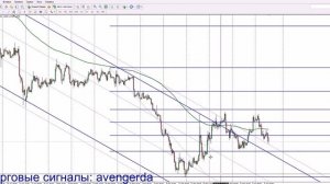 Обзор основных валютных пар рынка Форекс на 9 апреля 2015 г