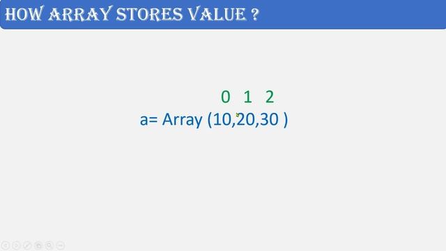 Static Array in VBA смотреть онлайн